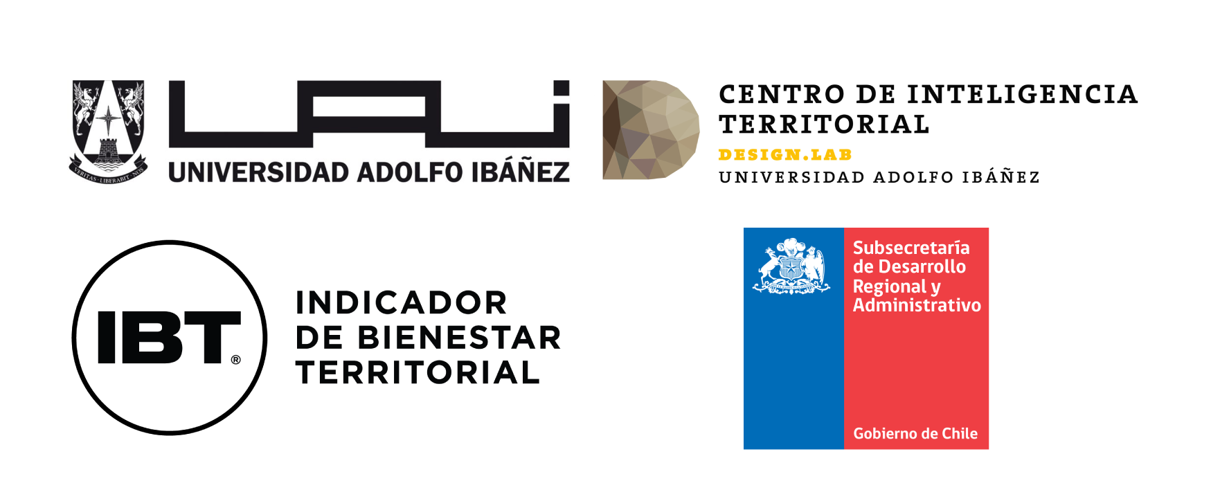 logos Proyecto IBT